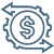 cash flow management, Cash flow statement